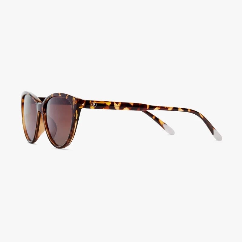 Astoria Sun Glossy