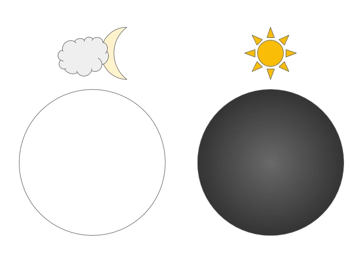 Single Vision Ultra-Thin HD Lens | Photochromic | 1.74 High-Index