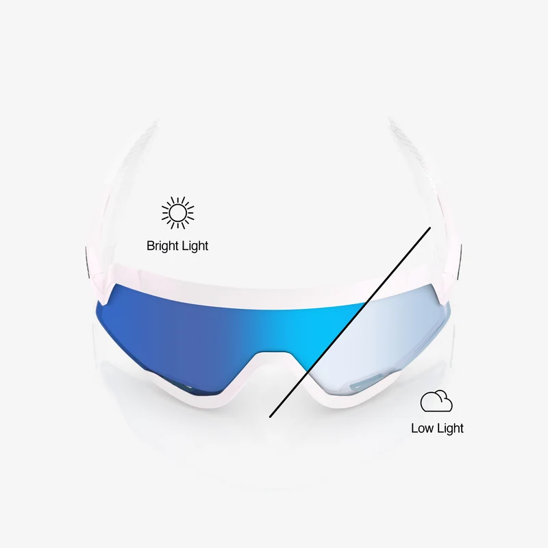 GLENDALE® - Bastille - Blue Mirror Photochromic