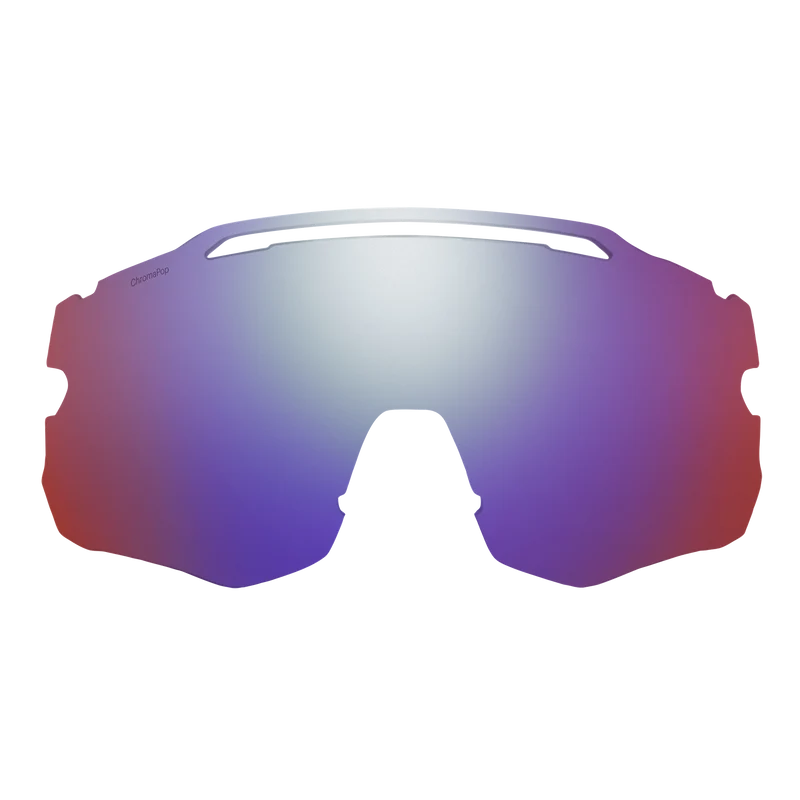 Momentum Replacement Lens