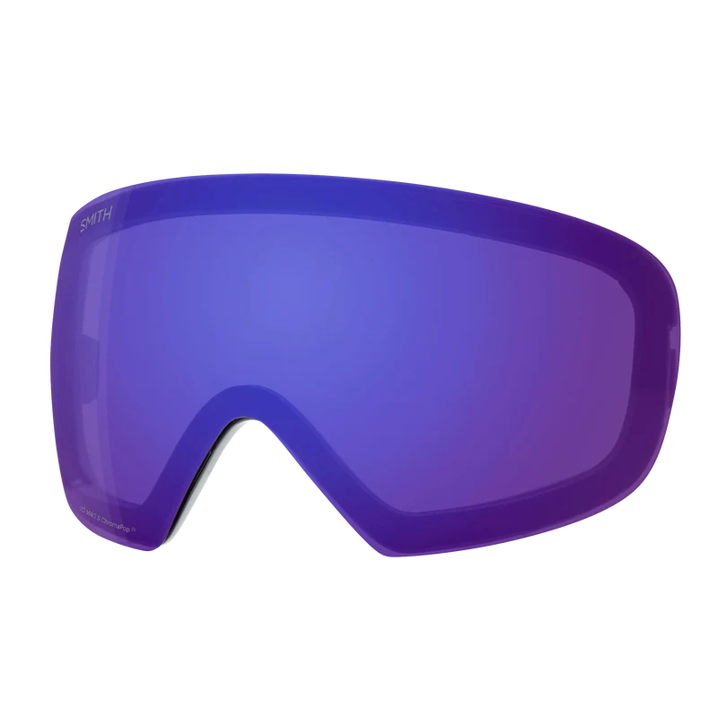 I/O MAG S Replacement Lens