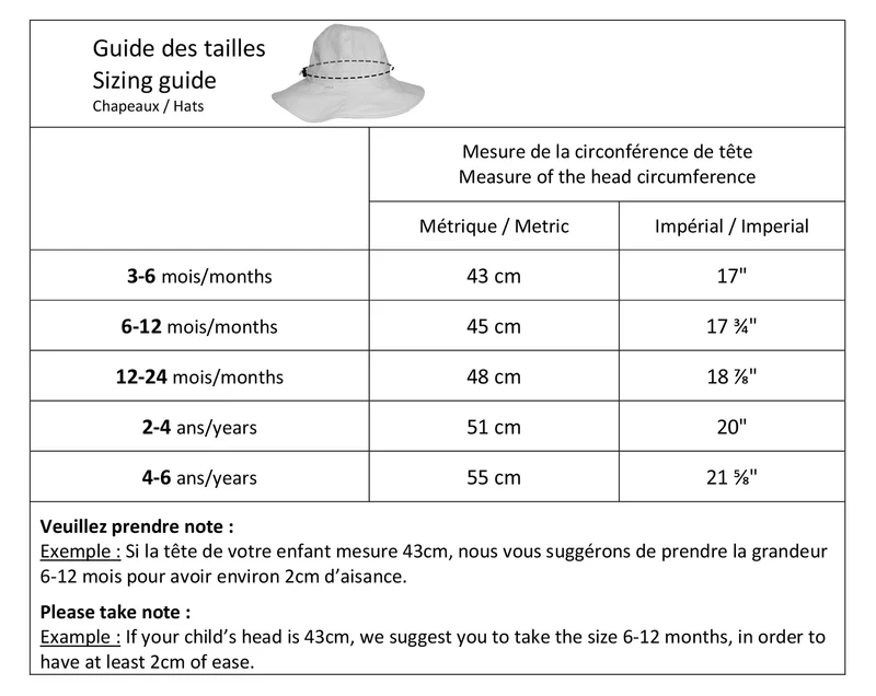 Sherpa - CHAPEAU BRIM - ST-TROPEZ LIN BLANC (6-12 mois)
